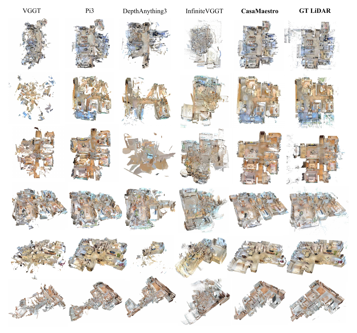 Qualitative reconstruction comparison on Realsee-Real