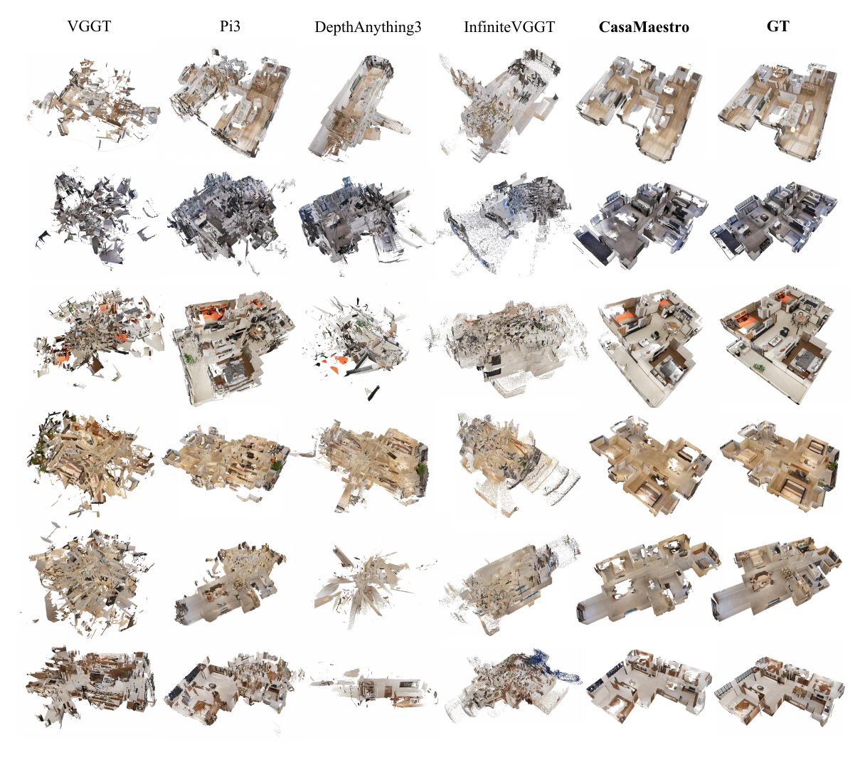 Qualitative reconstruction comparison on Realsee-Syn